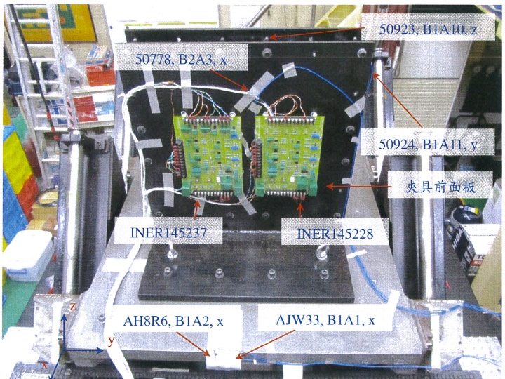 IEEE 344-1975 Seismic耐震試驗(SQ)